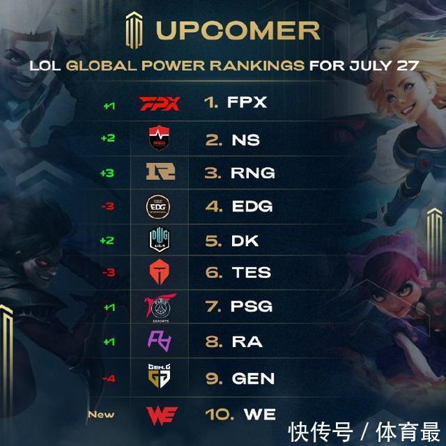 这可能成为 这可能成为